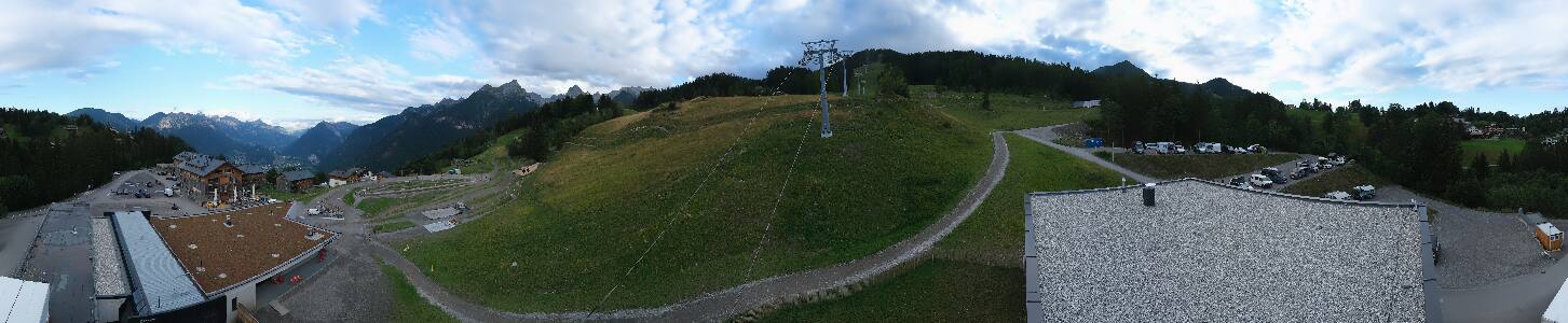 Bikepark Brandnertal