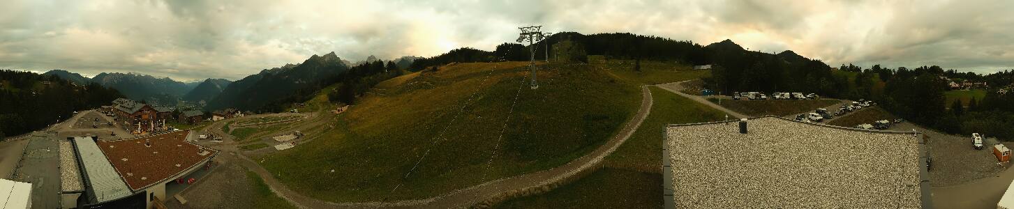 Bikepark Brandnertal