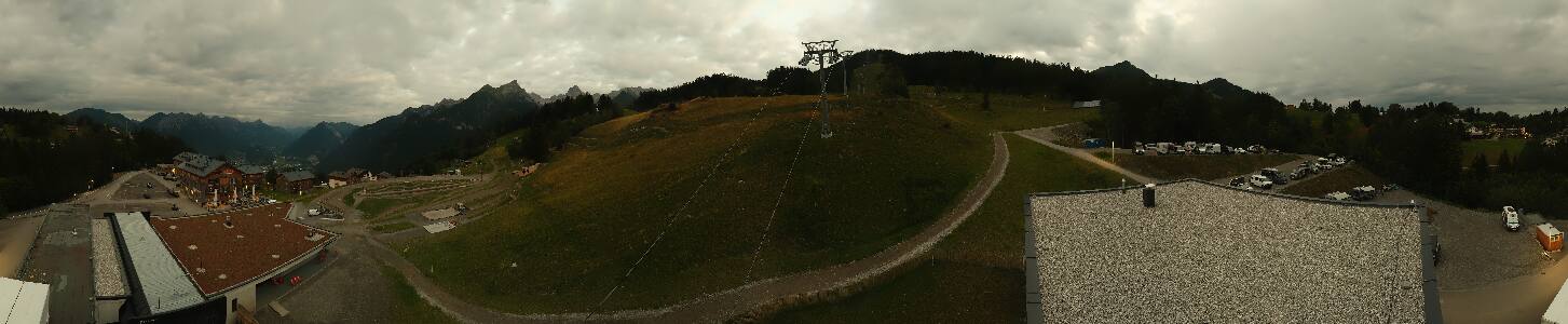 Bikepark Brandnertal