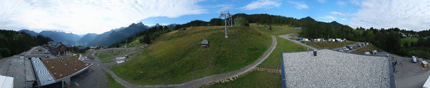 Bikepark Brandnertal
