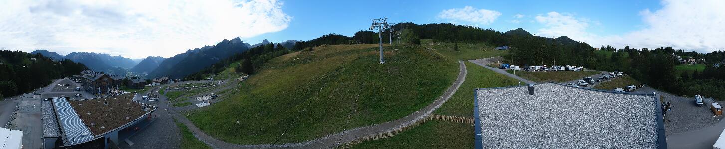 Bikepark Brandnertal