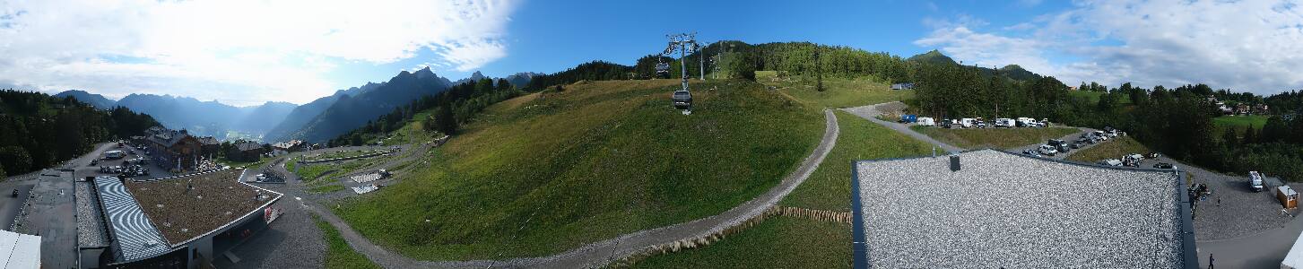 Bikepark Brandnertal