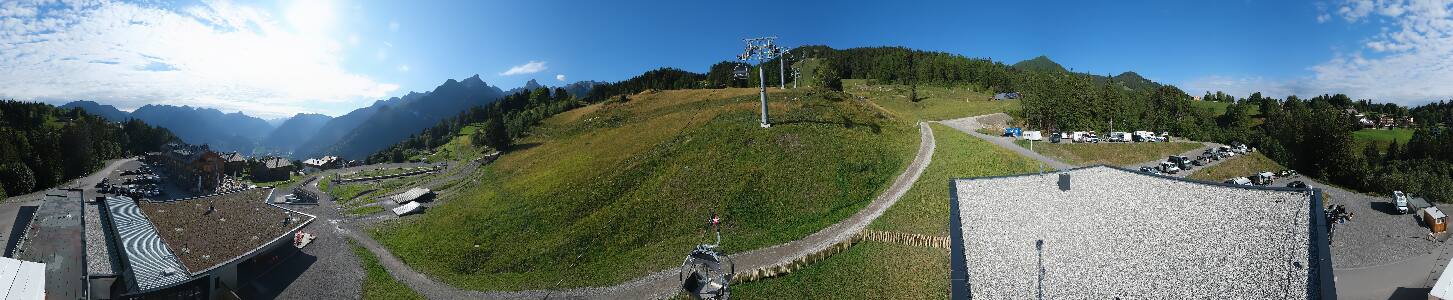 Bikepark Brandnertal