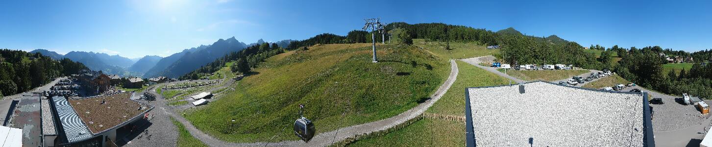 Bikepark Brandnertal
