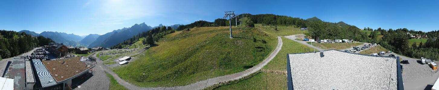 Bikepark Brandnertal