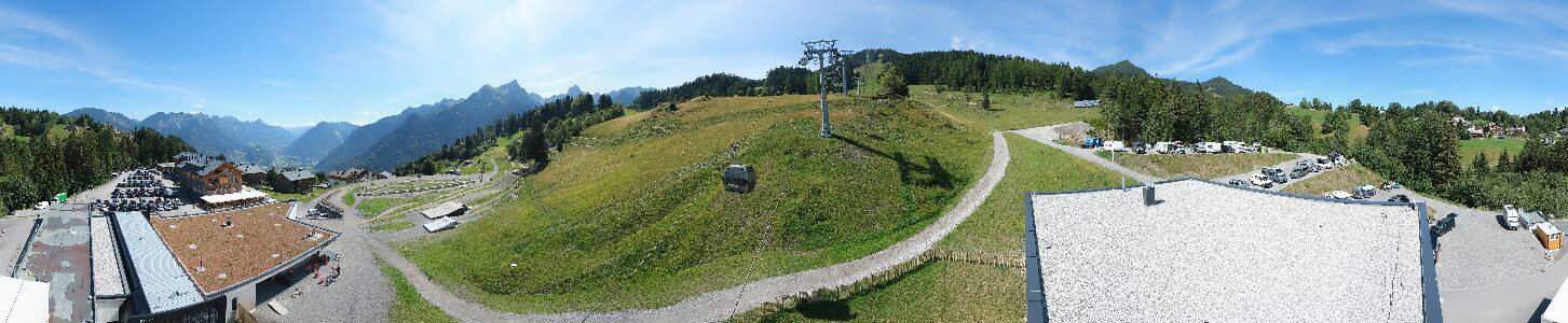 Bikepark Brandnertal