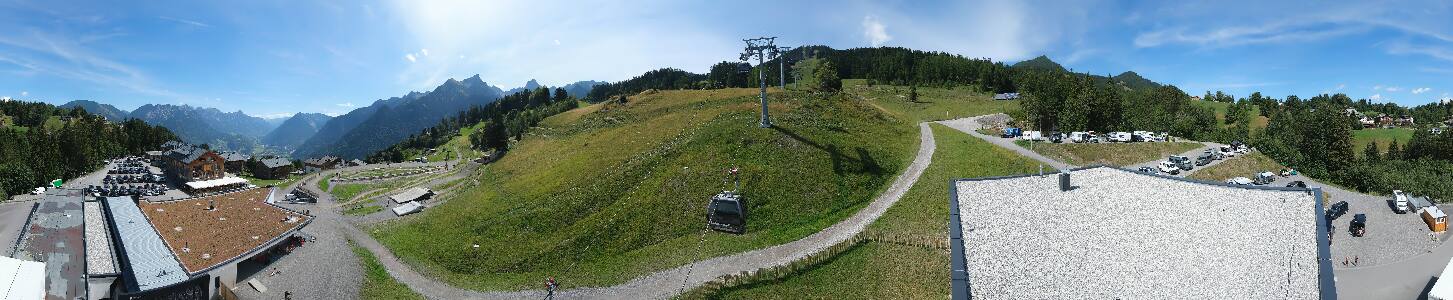 Bikepark Brandnertal