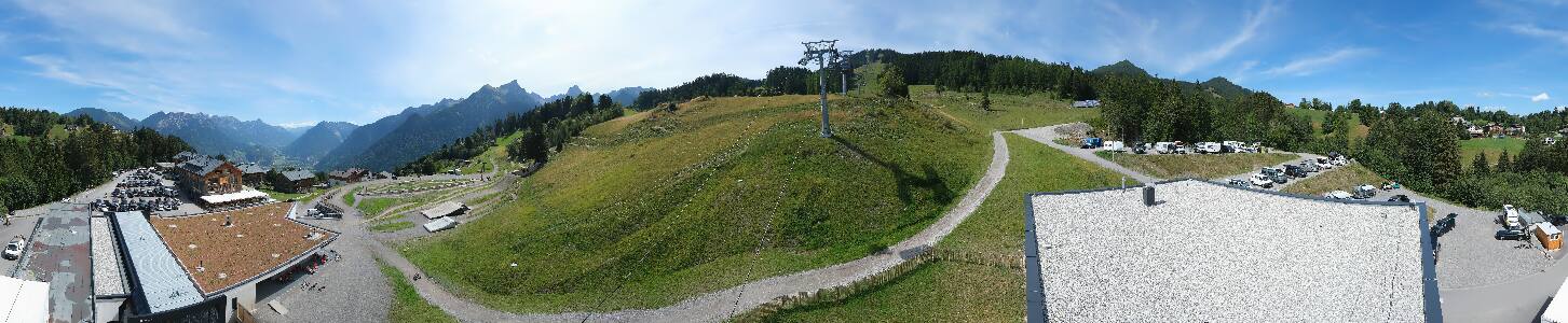 Bikepark Brandnertal