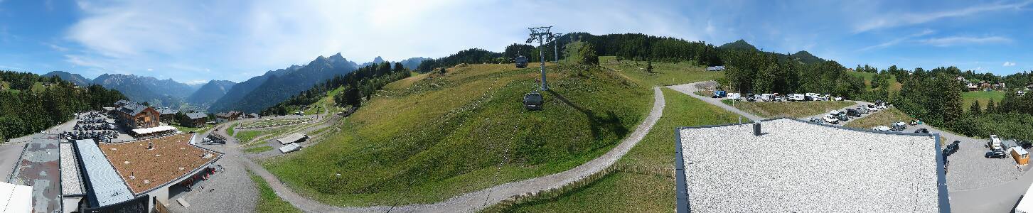 Bikepark Brandnertal
