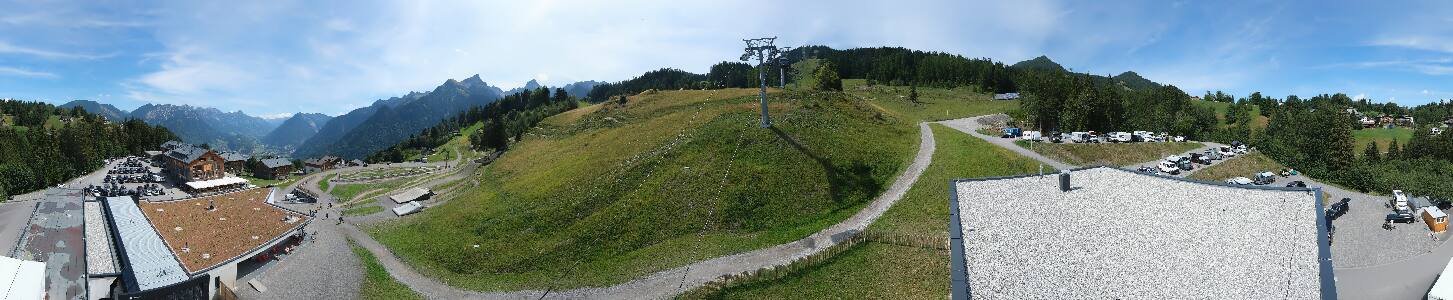Bikepark Brandnertal