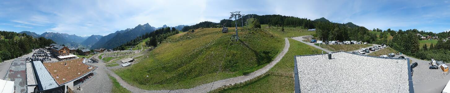 Bikepark Brandnertal