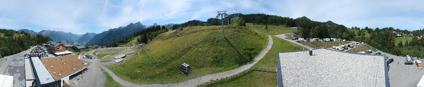 Bikepark Brandnertal