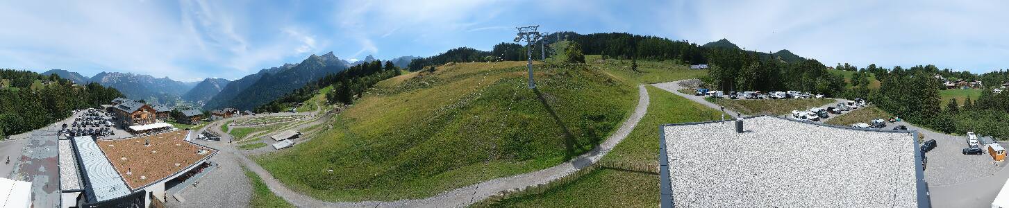 Bikepark Brandnertal