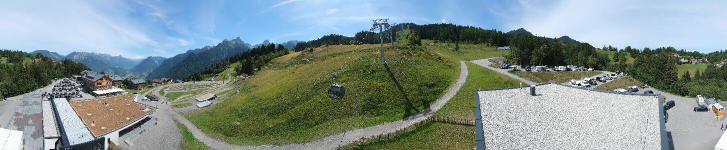 Bikepark Brandnertal