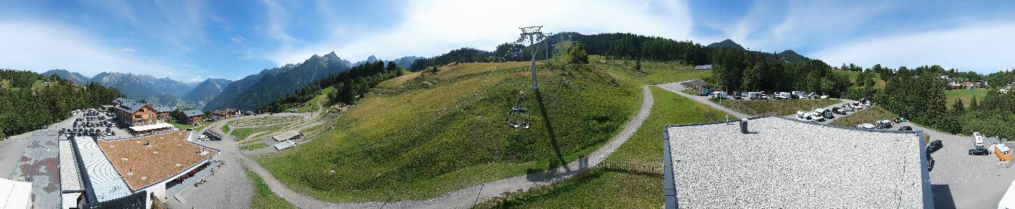 Bikepark Brandnertal