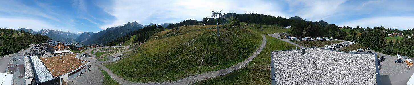 Bikepark Brandnertal
