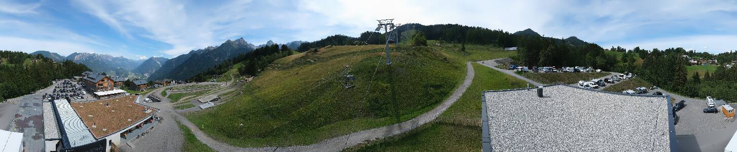 Bikepark Brandnertal