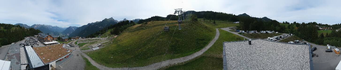 Bikepark Brandnertal
