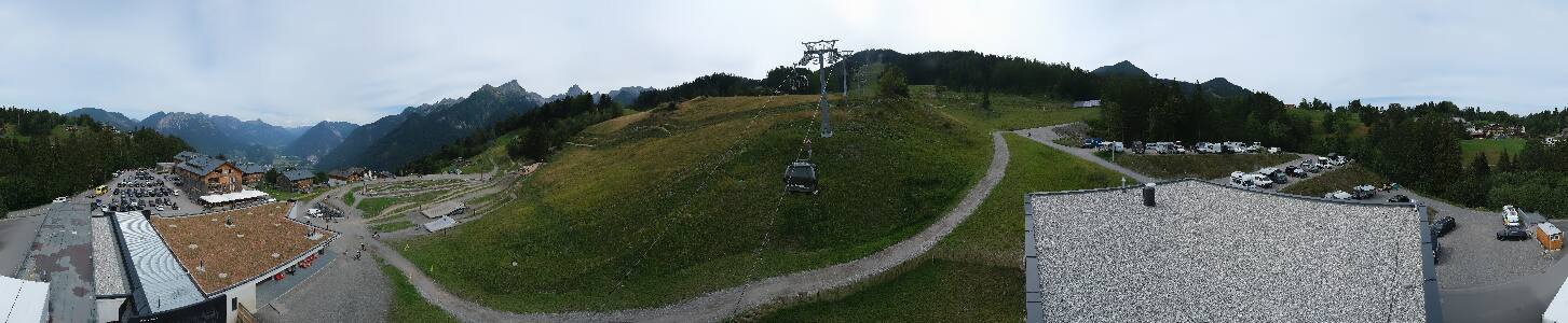 Bikepark Brandnertal