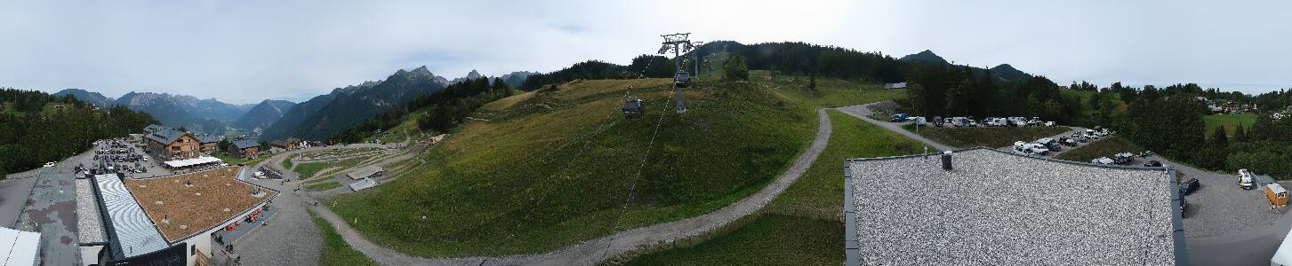 Bikepark Brandnertal