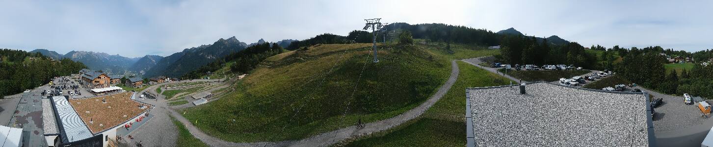 Bikepark Brandnertal