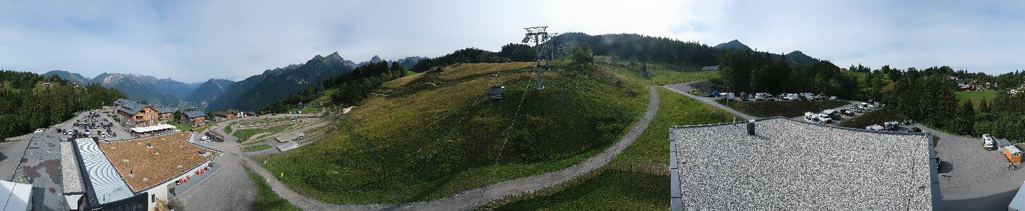 Bikepark Brandnertal