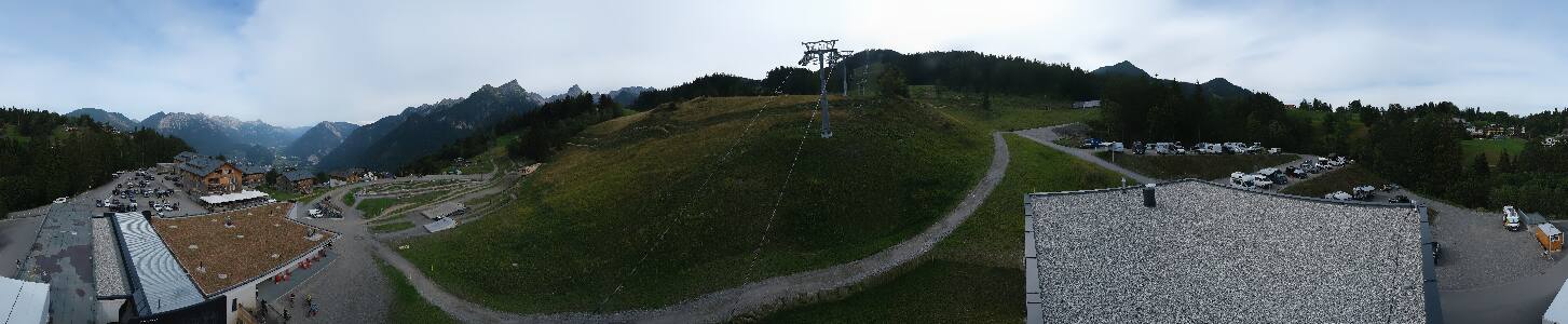 Bikepark Brandnertal