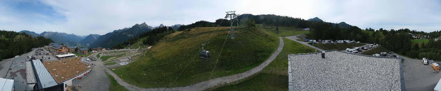 Bikepark Brandnertal