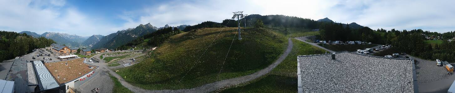 Bikepark Brandnertal