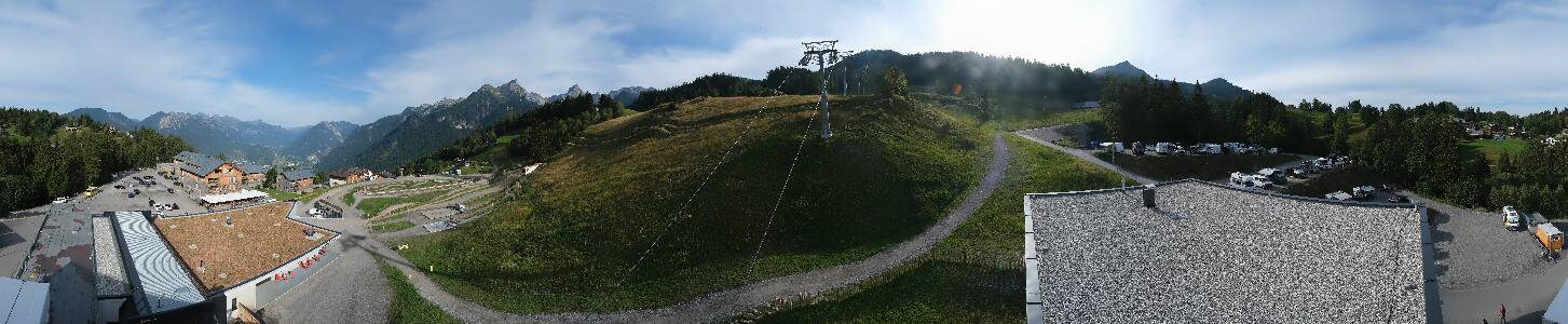 Bikepark Brandnertal