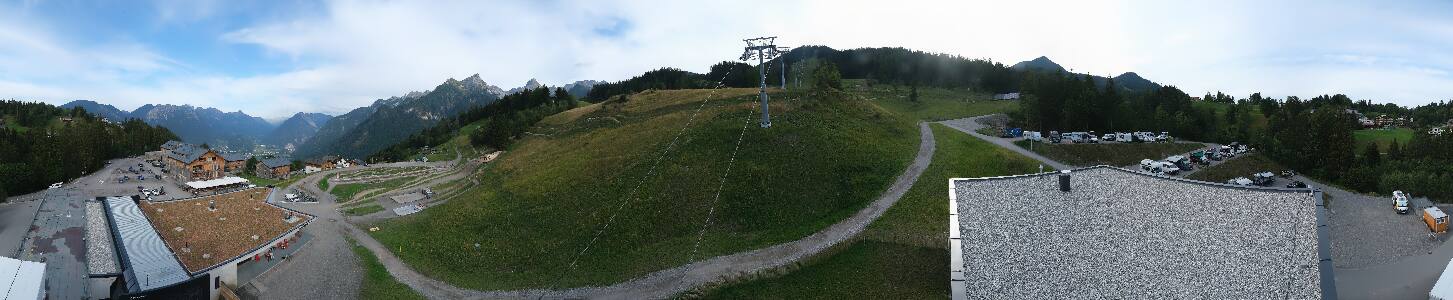 Bikepark Brandnertal