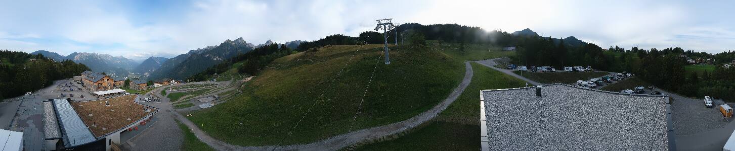 Bikepark Brandnertal