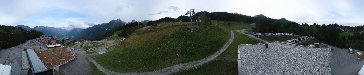 Bikepark Brandnertal