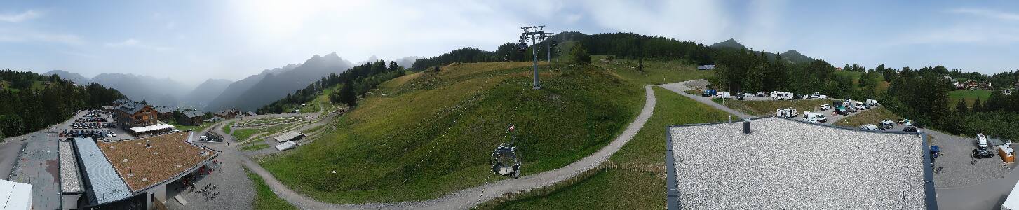 Bikepark Brandnertal