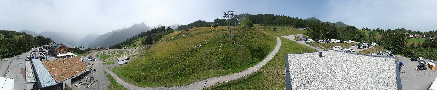 Bikepark Brandnertal