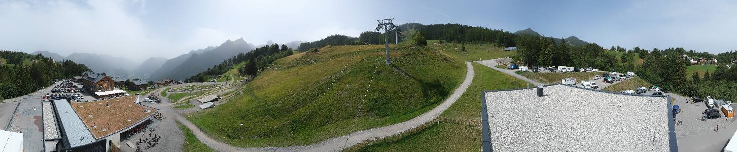 Bikepark Brandnertal