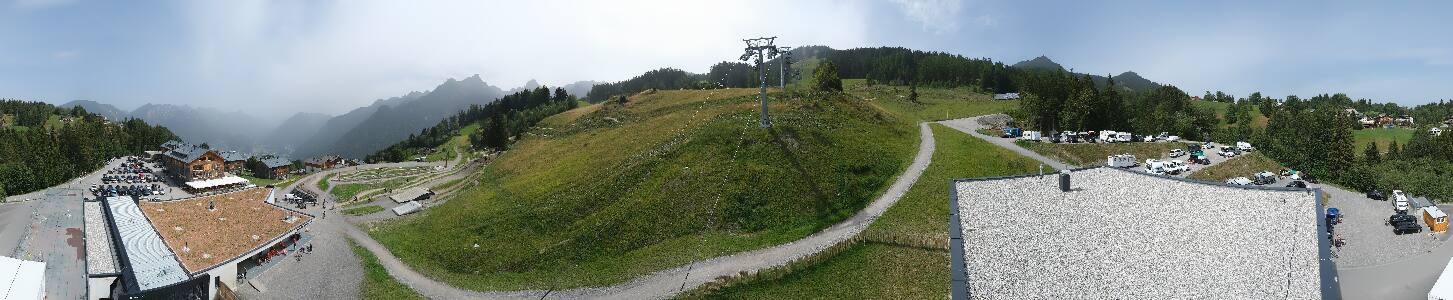 Bikepark Brandnertal