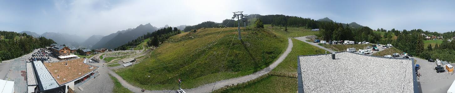 Bikepark Brandnertal