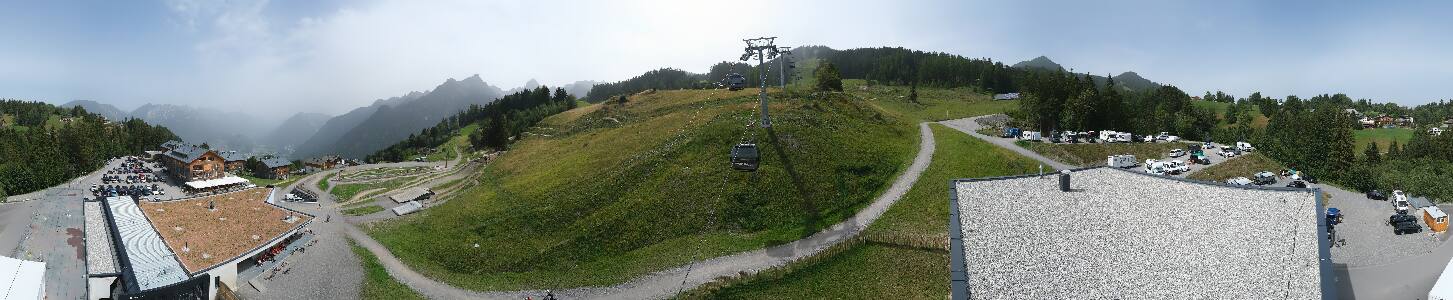 Bikepark Brandnertal