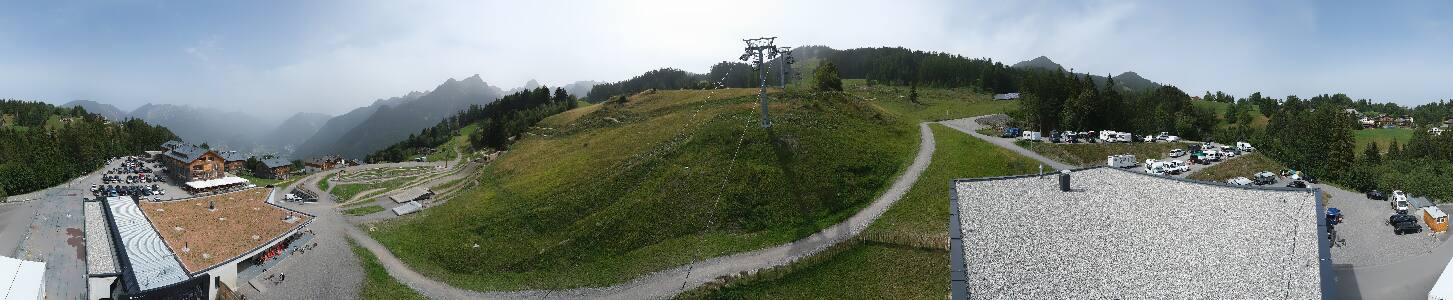 Bikepark Brandnertal