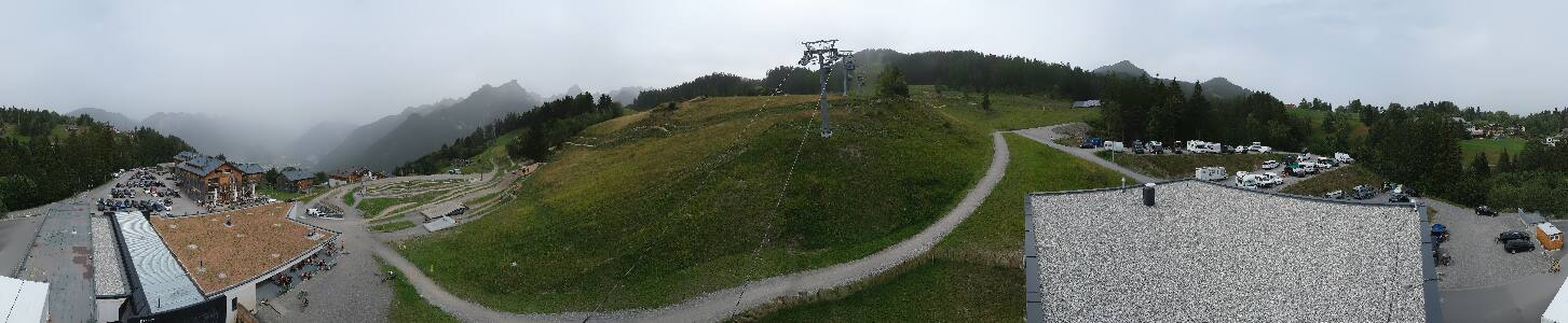 Bikepark Brandnertal