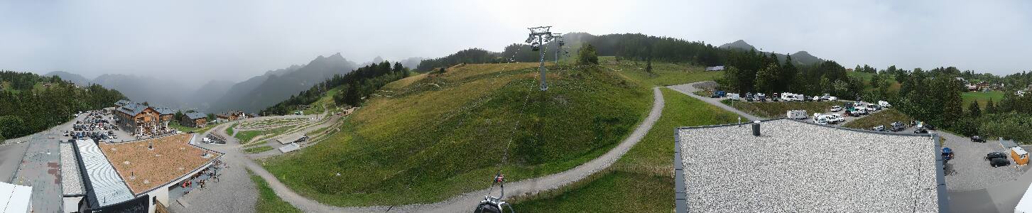Bikepark Brandnertal