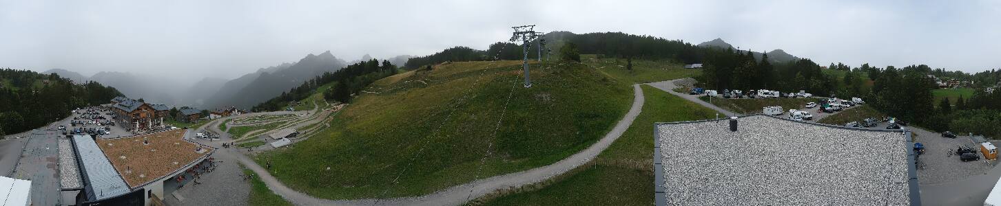 Bikepark Brandnertal