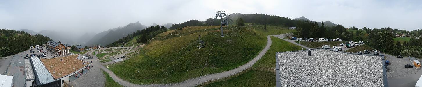 Bikepark Brandnertal