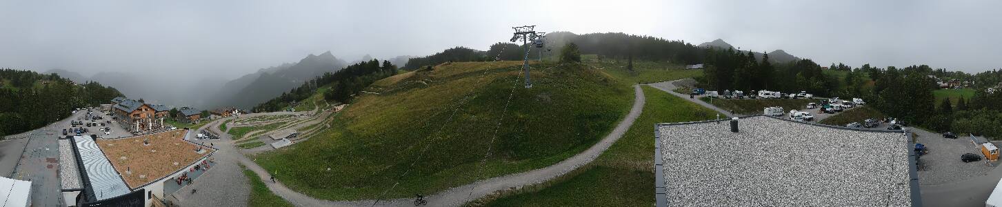 Bikepark Brandnertal