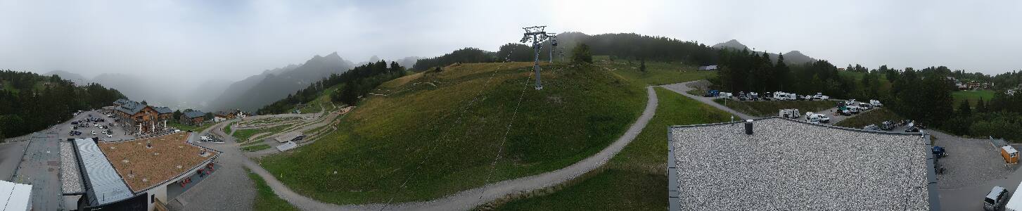 Bikepark Brandnertal