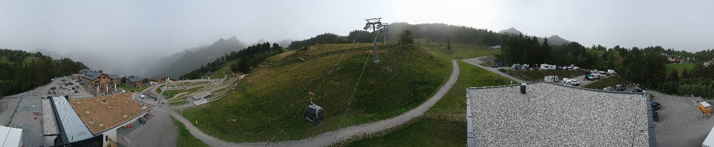 Bikepark Brandnertal