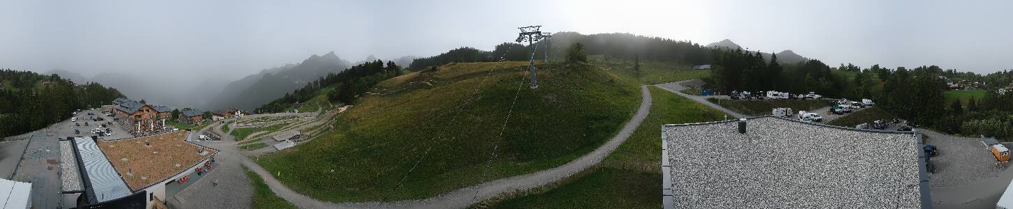 Bikepark Brandnertal