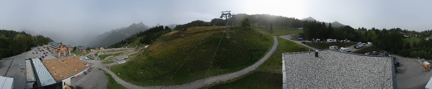 Bikepark Brandnertal