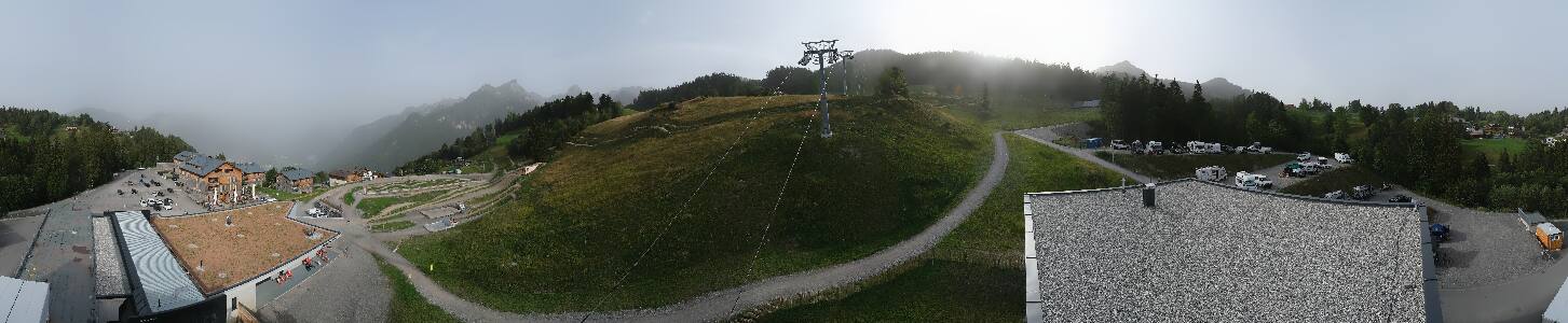 Bikepark Brandnertal